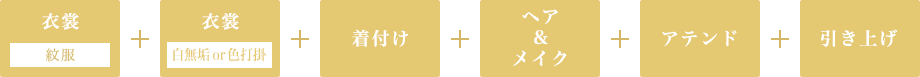 衣裳＋着付け＋ヘア&メイク＋アテンド＋引き上げ