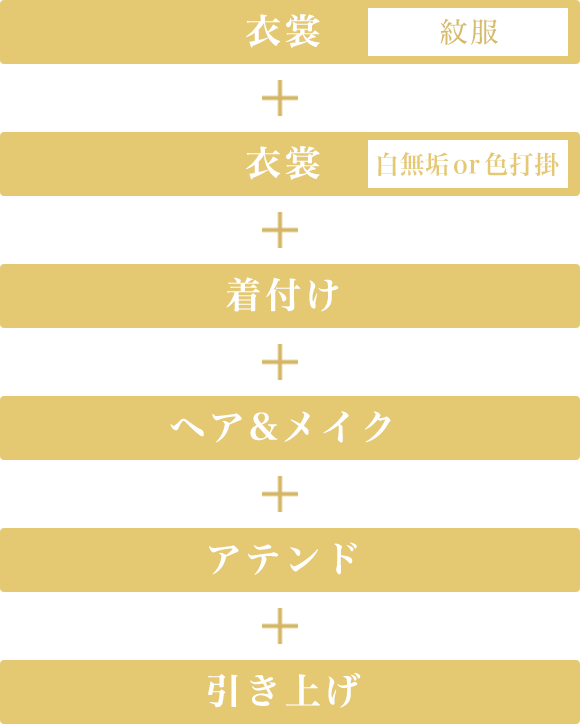 衣裳＋着付け＋ヘア&メイク＋アテンド＋引き上げ