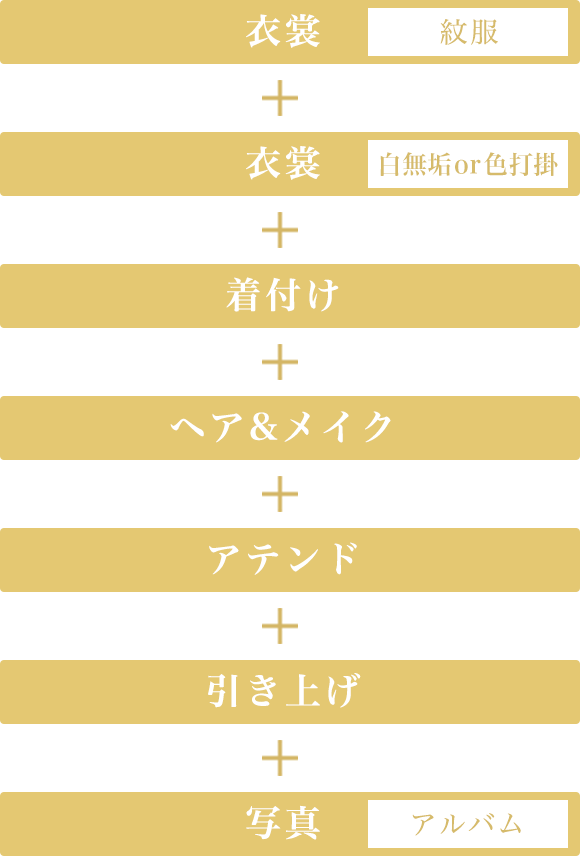 衣裳＋着付け＋ヘア&メイク＋アテンド＋引き上げ＋写真